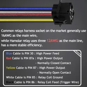 721703426415 HAMOLAR Pack Waterproof Car Relay Harness Awg #2