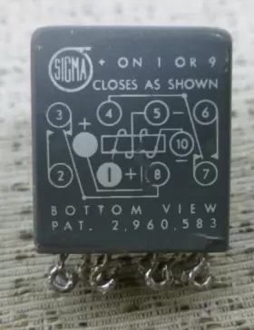 325GD-SIL SIGMA Military Relay Rjkd