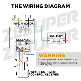 778716313263 ZESUPER Winch Solenoid Relay Contactor Atv #3