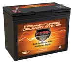 Vmax Mb96 12v 60ah Agm Battery For Stevens Scooter Wheelchair. Fixed Price $164.89.