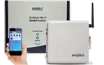 Wifi Pool Timer, 2 Pole 50a Lights, 40a 3hp Control 220v 240v Ac Smart Sw Spa. Fixed Price $159.87.